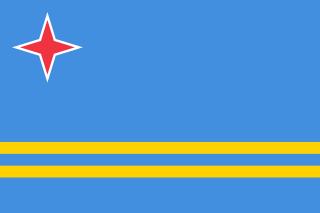 Aruba Sub-17